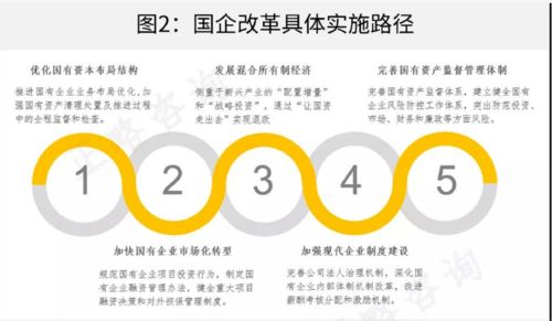 聚焦主業 創新驅動 開發區區屬國企以實業投資引領改革轉型高質量發展
